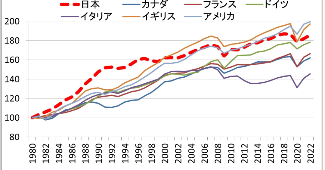 NjႢ֋gA^bNhceƕsƂ̋ÉH300lɃA^bNҁuAȃAv[`͂Ȃv  [l]YouTube>5{ ->摜>2 