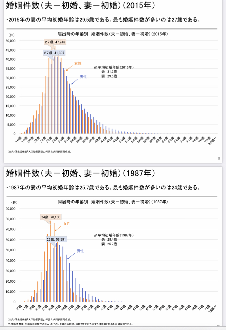 NjႢ֋gA^bNhceƕsƂ̋ÉH300lɃA^bNҁuAȃAv[`͂Ȃv  [l]YouTube>5{ ->摜>2 