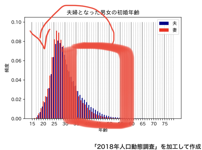 yqzq͏̂HĵHSNSŕsтc_ucuY܂锭vvsu`qvDog  [ꁚ]YouTube>1{ ->摜>6 